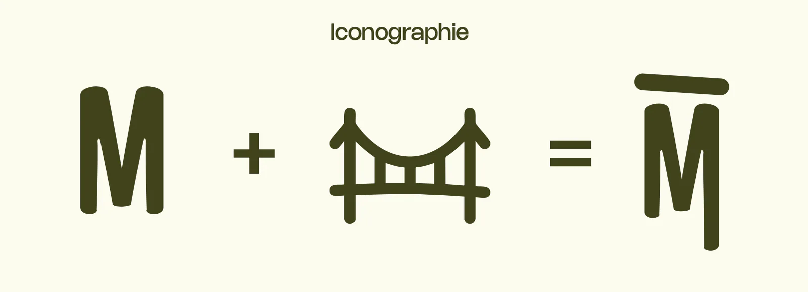 Construction du monogramme La PAMPA : une lettre M, un signe plus, un pont suspendu, un signe égal, puis le M coiffé d’une barre, en vert olive