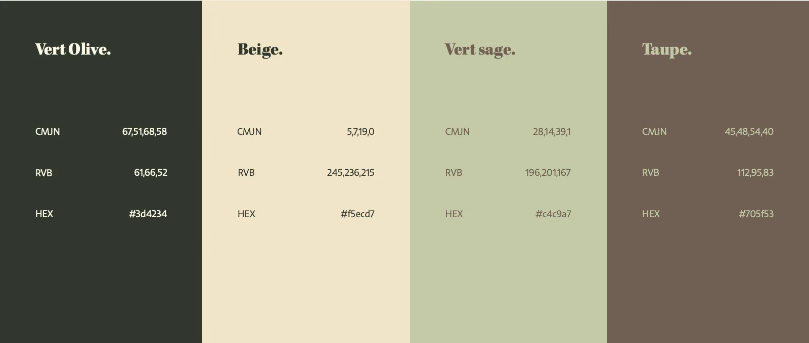 Palette de Maison Gaston en quatre bandes verticales : vert olive, beige, vert sauge et taupe, chacune avec ses valeurs CMJN, RVB et hexadécimales.