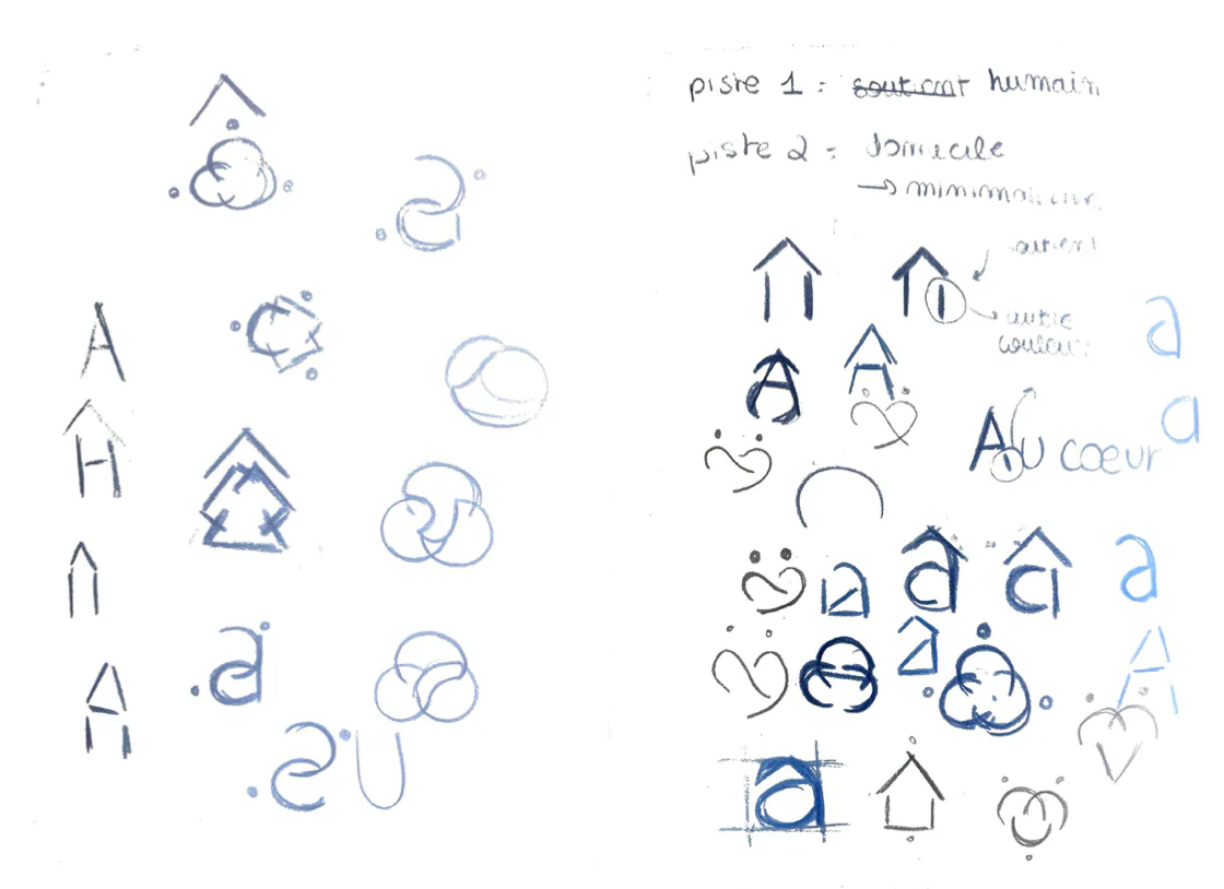 Croquis de la piste Le lien : lettres A coiffées d’un toit, nœuds et cœurs entrelacés au crayon, avec des notes manuscrites sur les pistes.