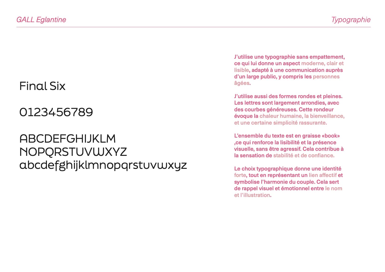 Spécimen de la typographie Final Six en noir, chiffres et alphabet aux lettres rondes, à côté d’un texte rose qui explique ce choix